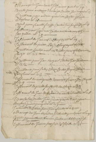 Répertoire chronologique : 1680-1684