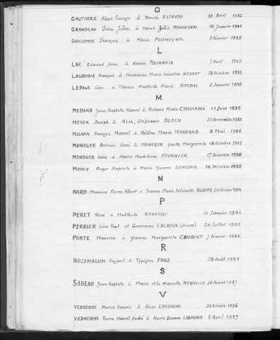 Tables décennales des mariages (1933-1942)
