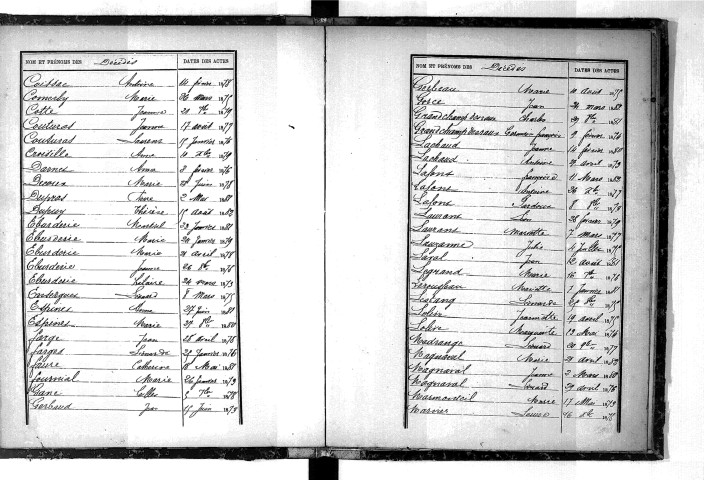 Tables décennales des décès (1873-1882)