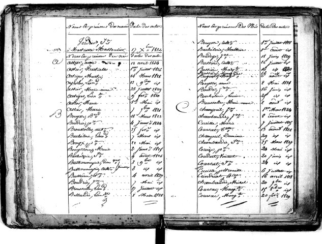 Tables décennales des naissances (1823-1832)