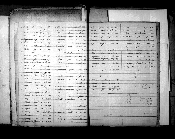 Tables décennales des décès (1873-1882)