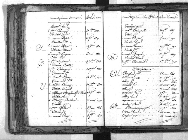 Tables décennales des naissances (1823-1832)