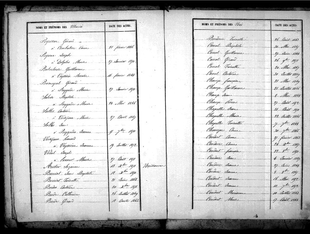 Tables décennales des mariages (1843-1852)