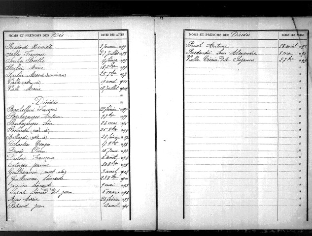 Tables décennales des mariages (1893-1902)