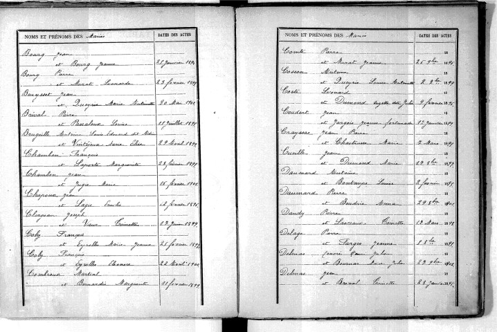 Tables décennales des mariages (1893-1902)