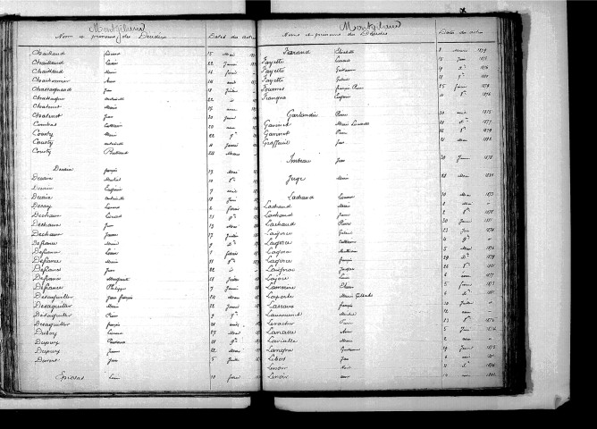Tables décennales des décès (1873-1882)