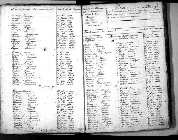 Tables décennales des mariages (1833-1842)