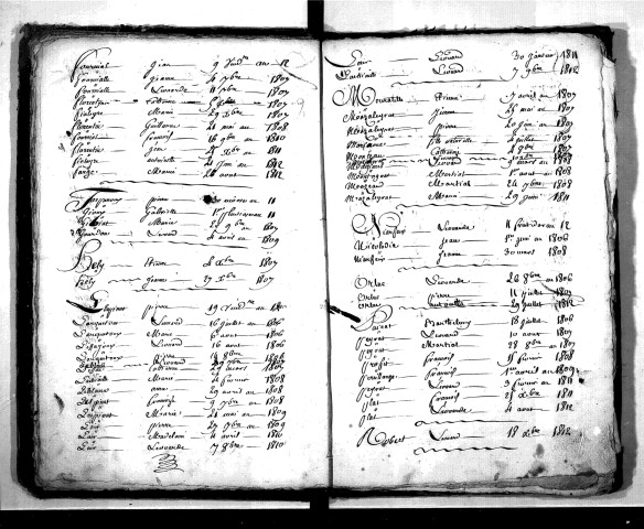 Tables décennales des décès (1803-1812)