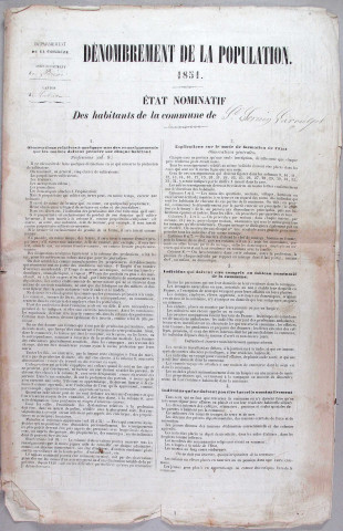 Population : listes nominatives. 1851-1936