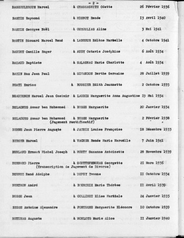 Tables décennales des mariages (1933-1942)