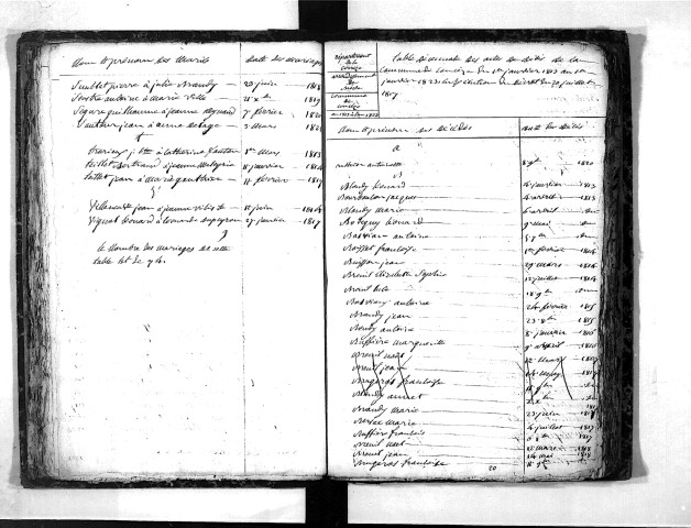 Tables décennales des mariages (1813-1822)