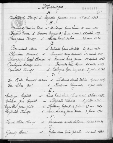 Tables décennales des mariages (1933-1942)