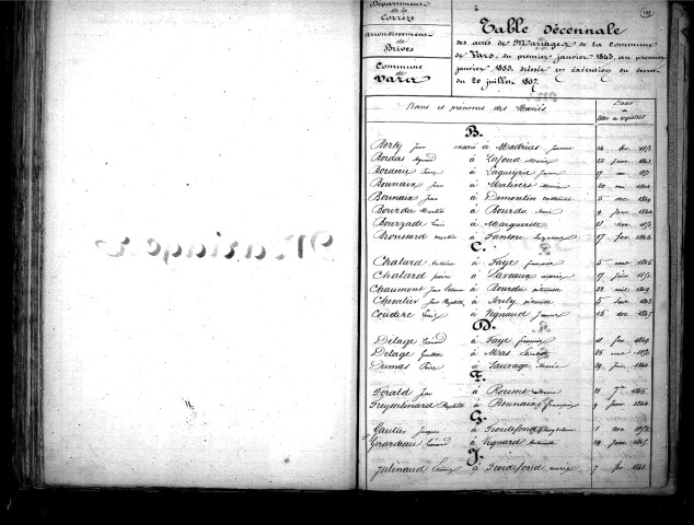 Tables décennales des mariages (1843-1852)