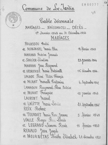 Tables décennales des décès (1933-1942)
