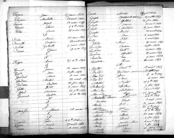 Tables décennales des décès (1853-1862)