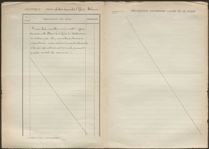 Malemort-sur-Corrèze.