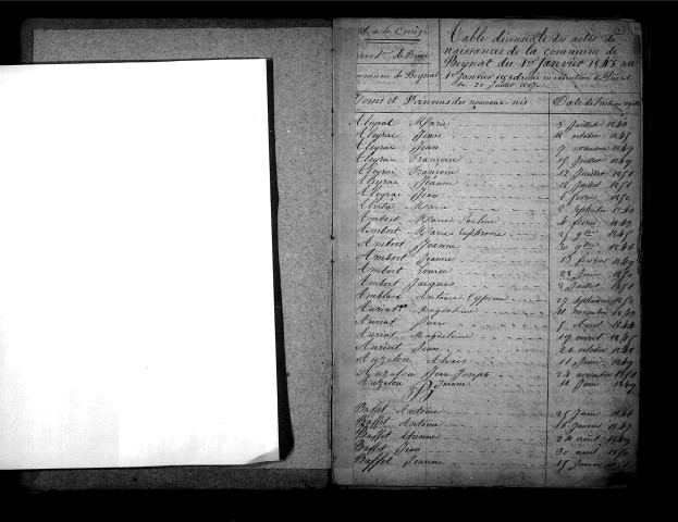 Pas de tables décennales des décès pour la période 1843-1852