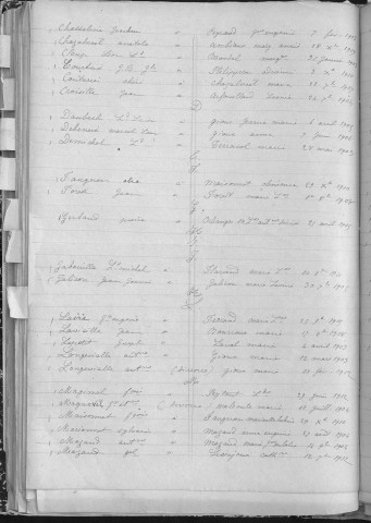 Tables décennales des mariages (1903-1912)