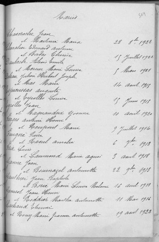 Tables décennales des mariages (1913-1922)