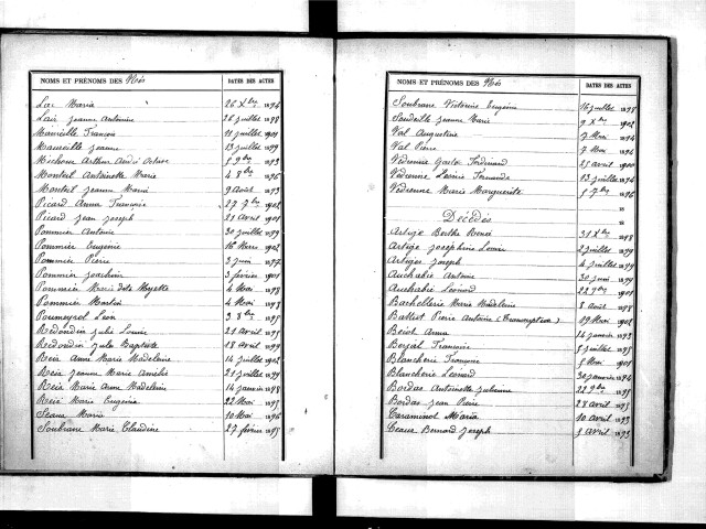 Tables décennales des mariages (1893-1902)