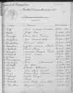 Tables décennales des naissances (1943-1952)