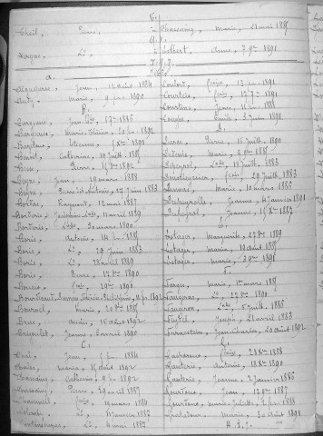 Tables décennales des mariages (1883-1892)