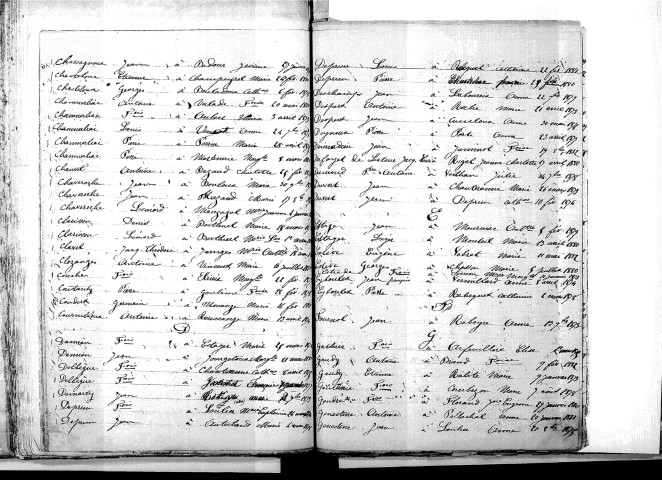 Tables décennales des mariages (1873-1882)