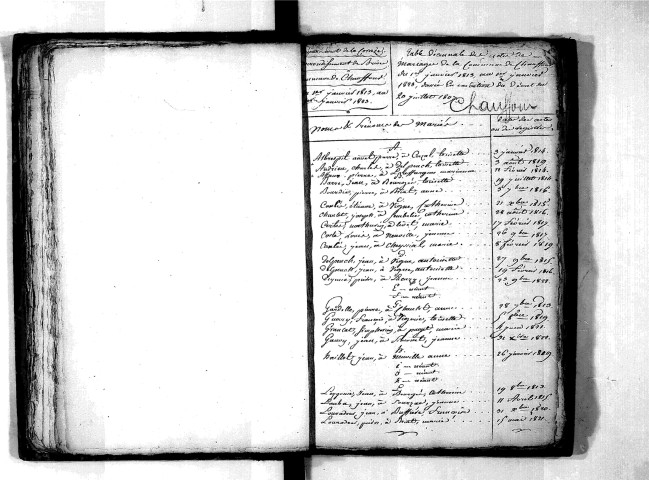 Tables décennales des mariages (1813-1822)