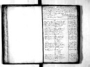 Tables décennales des mariages (1813-1822)