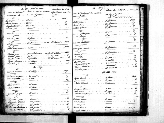 Tables décennales des naissances (1803-1812)