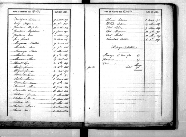 Tables décennales des décès (1843-1852)