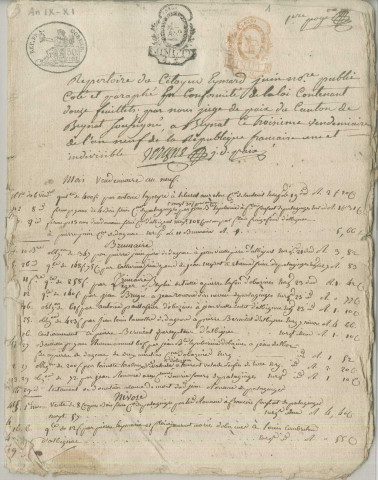 Répertoire chronologique : 3 vendémiaire an IX-26 décembre 1824