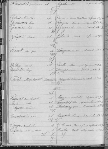 Tables décennales des mariages (1923-1932)