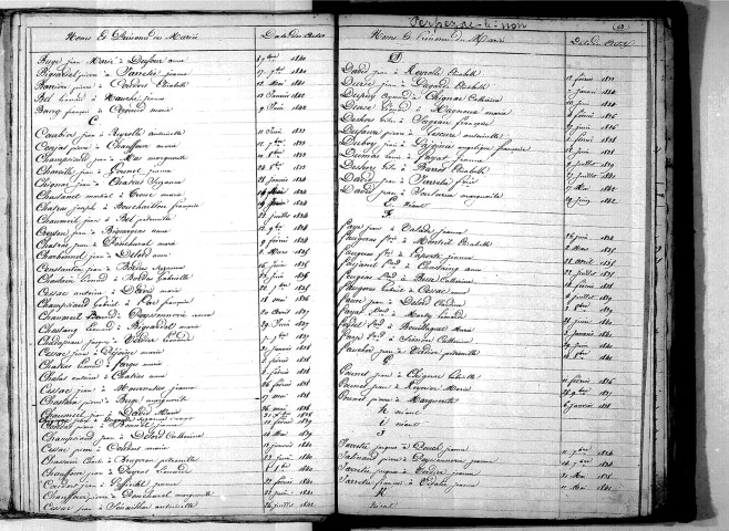 Tables décennales des mariages (1833-1842)
