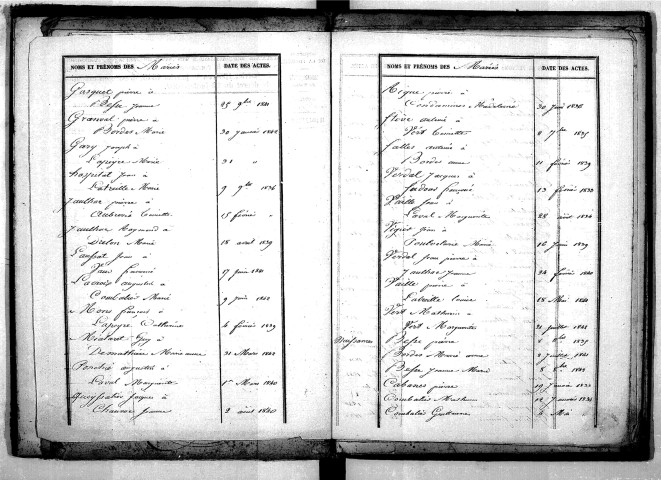 Tables décennales des mariages (1833-1842)