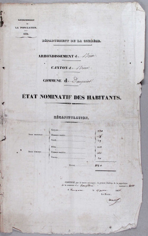 Population : listes nominatives (1836-1936), dénombrement (1891), Liste alphabétique des hameaux et lieux-dits (1946), Bordereau du district de recensement, feuille récapitulative de la population de la commune, relevé des dépenses à rembourser à la commune (1962).