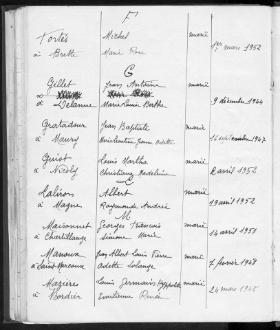 Tables décennales des mariages (1943-1952)