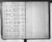 Tables décennales des mariages (1833-1842)