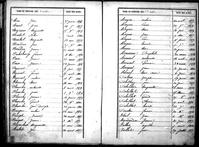 Tables décennales des décès (1853-1862)