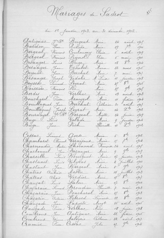 Tables décennales des mariages (1903-1912)