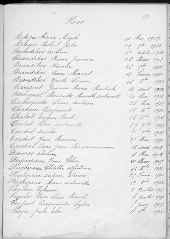 Tables décennales des mariages (1913-1922)