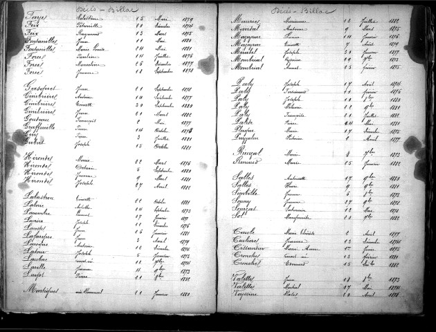 Tables décennales des décès (1873-1882)