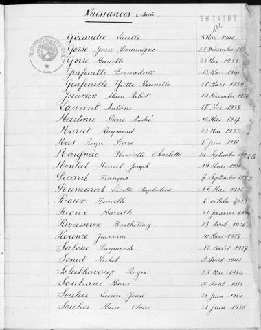 Tables décennales des naissances (1933-1942)