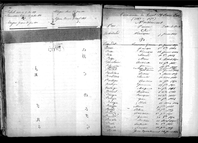 Tables décennales des mariages (1893-1902)