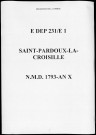 Naissances, mariages, décès (1793-1802)