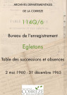 1960-1965
