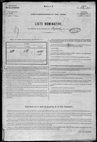 1906