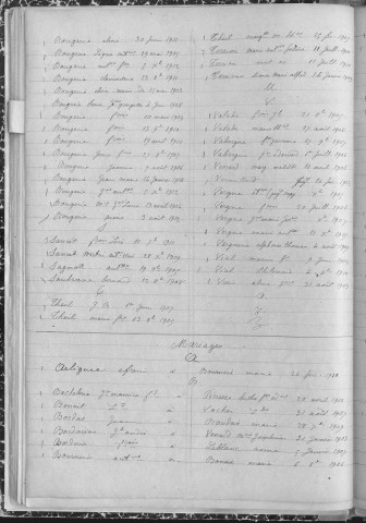 Tables décennales des mariages (1903-1912)