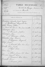 Tables décennales des mariages (1913-1922)