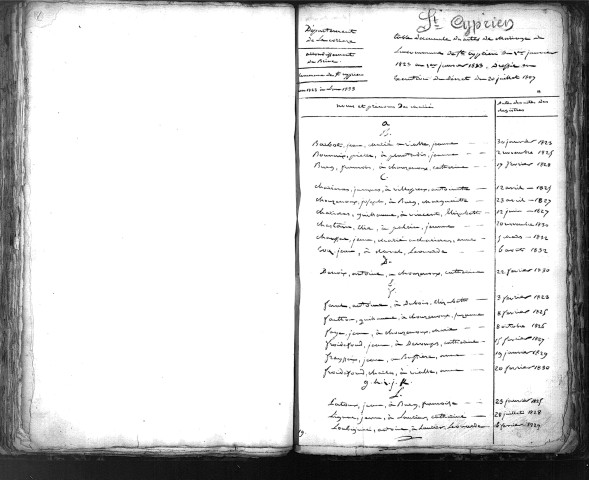 Tables décennales des mariages (1823-1832)